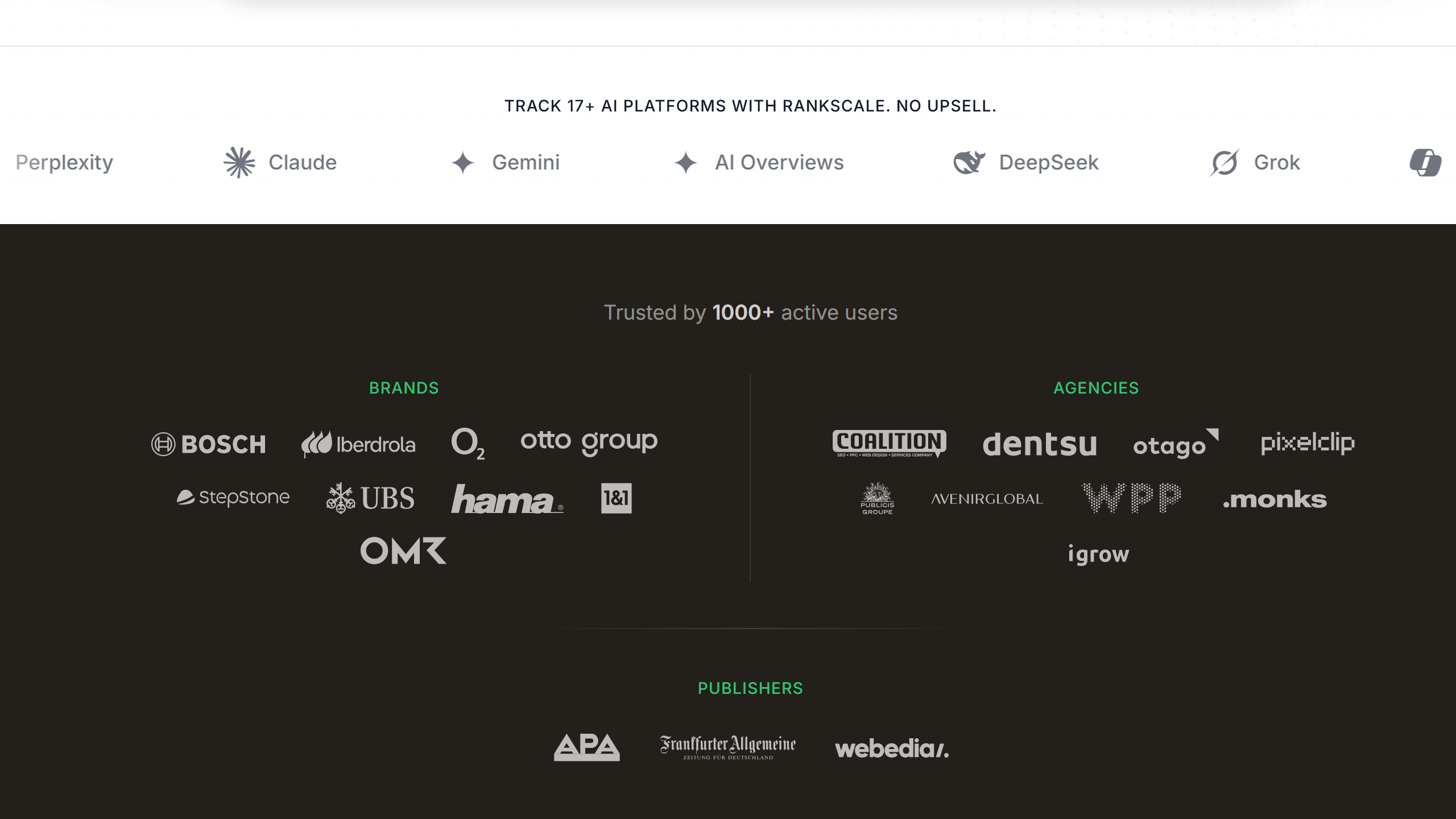 Rankscale dashboard front of stack — HubSpot brand performance, visibility 74.5%, sentiment 78%, competitor breakdown across 17+ AI engines